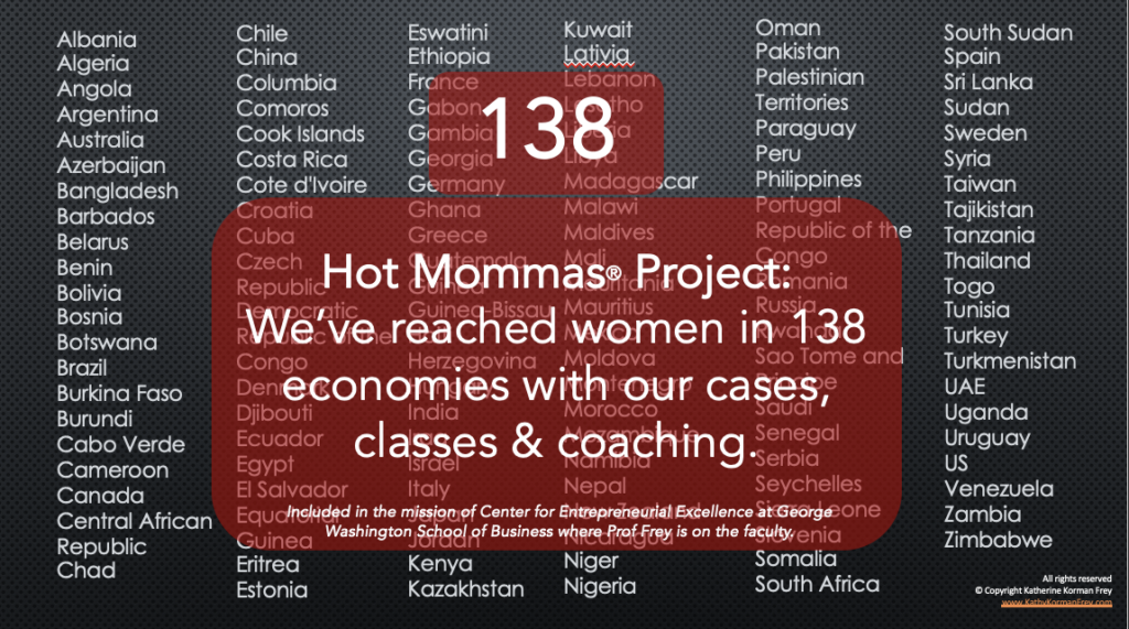 A black rectangle with white letters showing the names of several countries in alphabetical order. The number "138" appears at the top in a red translucent box. Below, in white letters and a larger read translucent box are the words "Hot Mommas Project: We've reached women in 138 countries with our cases, classes and coaching."